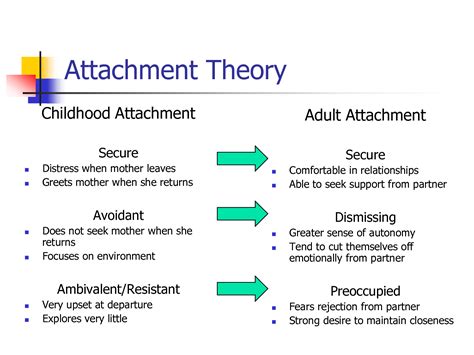 Attachment Worksheets For Adults