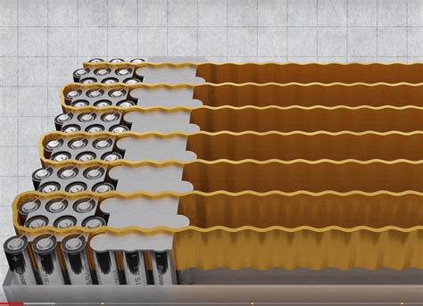 The Truth About Tesla Model 3 Batteries