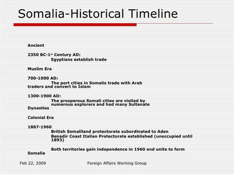 Somalia Historical Timelineupload