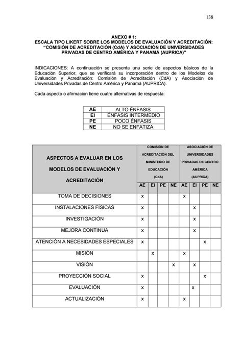 ANALISIS DE LOS MODELOS DE EVALUACION Y ACREDITACION DE LAS