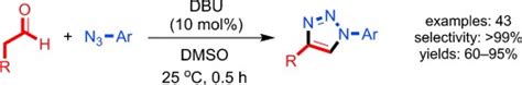 An Organocatalytic Azide Aldehyde [3 2] Cycloaddition High‐yielding Regioselective Synthesis Of