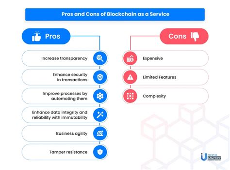 Blockchain As A Service A Complete Guide Ideausher