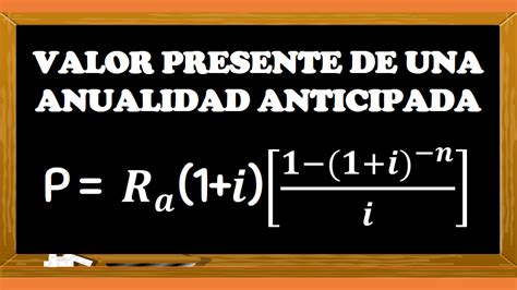 Ejercicios Resueltos De Anualidades Anticipadas