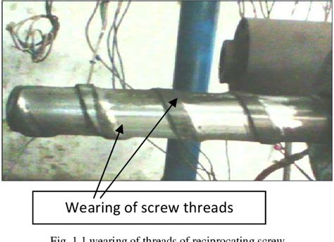 Figure From Finite Element Analysis Of Reciprocating Screw For