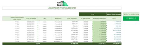 Descargar Plantilla Excel Iva Trimestral