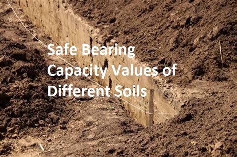 What Are The Bearing Capacity Values Of Different Soils The Constructor