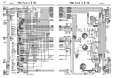 1967 Ford Galaxie Wiring Diagram