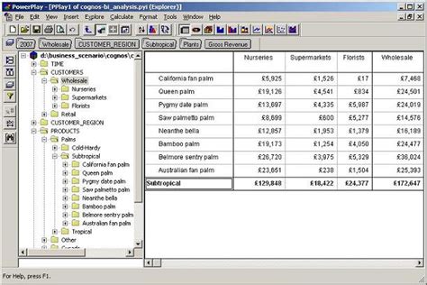 Cognos Transformer Tutorial ~ Interview Questions