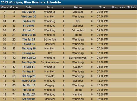 Blue Bombers Unveil 2012 Schedule - Access Winnipeg