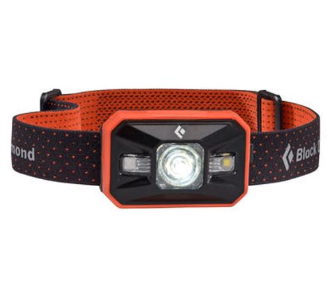 Best Rechargeable Headlamp Top Picks Headlamp Reviews