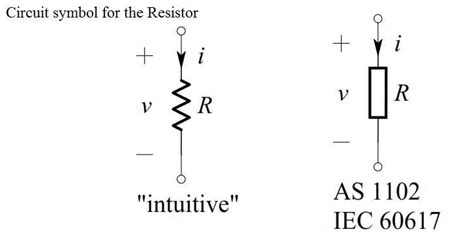 Unconventional symbol for adjustable resistor