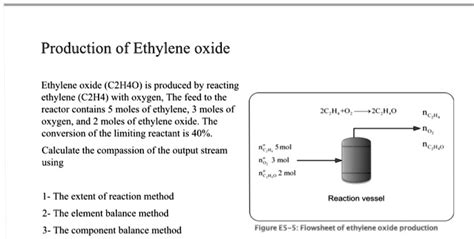 SOLVED Production Of Ethylene Oxide Ethylene Oxide C2H4O Is Produced