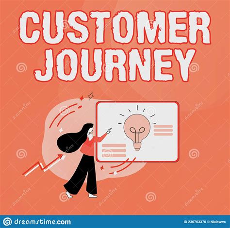 Handwriting Text Customer Journey Conceptual Photo Product Of