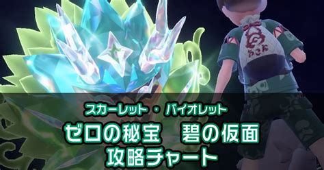 【ポケモンsv】碧の仮面dlcゼロの秘宝・前編のストーリー攻略｜ポケモン徹底攻略