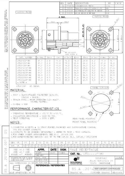 Utg Circular Male Drawing Datasheet By Souriau Sunbank By Eaton Digi