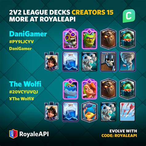 Best 2v2 Decks 1