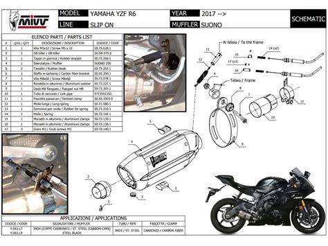 Mivv Yamaha R6 Auspuff Suono Ab 2017 Mivv Auspuffde