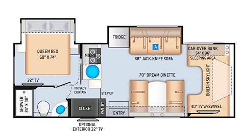 8 Best Class C RV Floorplans Under 30 Feet RVBlogger