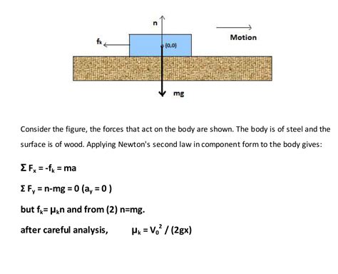 Coefficient Of Kinetic Friction Formula