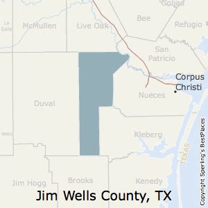 Jim Wells County, TX