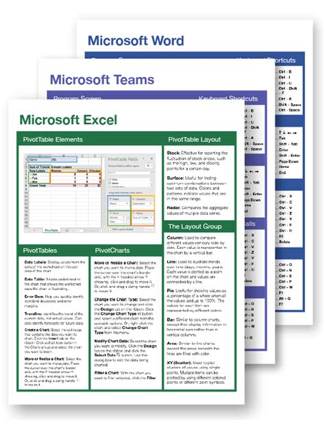 Microsoft Office 365 Free Cheat Sheet Free Customguide Cheat Sheet Images