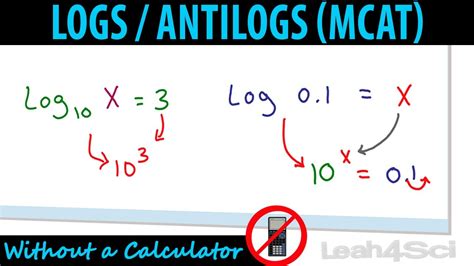 Logarithms And Antilogs Without A Calculator Mcat Shortcut Youtube