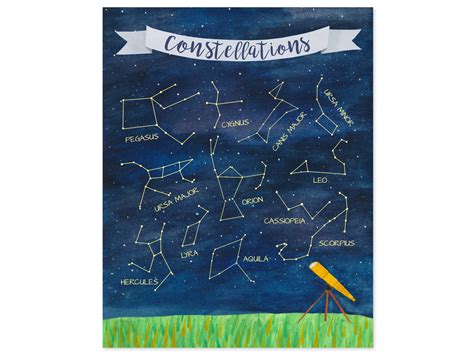 constellation print constellation art constellation poster