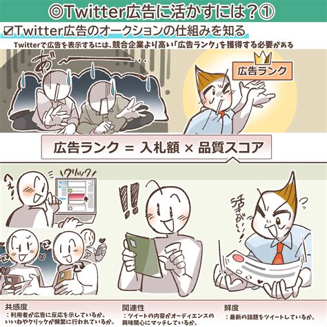 X 旧twitter 分析の必須ツール！x 旧twitter アナリティクスの見方から使い方までをご紹介 デジマラボ [digima Labo] By チャンキョメ