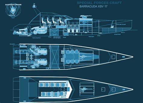 Safehaven Marine Engineering Barracuda SV 11 SV 13 XSV 17 Interceptors