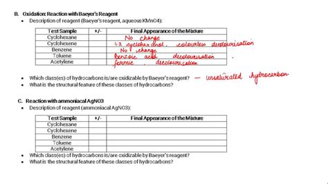 SOLVED: Oxidation Reaction with Baeyer's Reagent Description of reagent ...