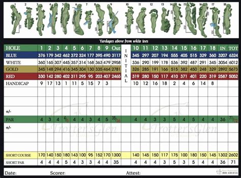 Free Golf Scorecard Template - Printable Calendars AT A GLANCE