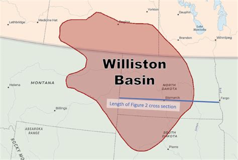 Origination of Produced Water (Brine) in the Williston Basin | NDSU ...