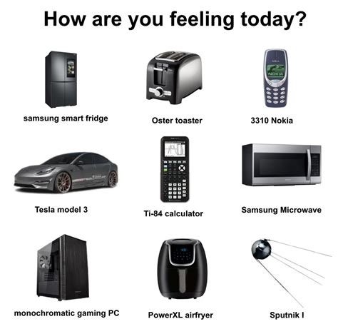 how are you feeling? - Meme by Mr._Wolf3 :) Memedroid