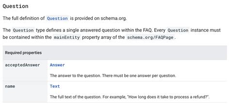 How To Make Your Own Faq Pages And 25 Examples To Get Started