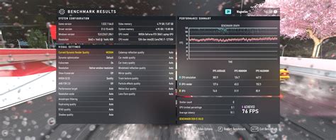 Motorsport Performance Observations on 3060 Laptop and how to get 71 FPS Benchmark : r/forza