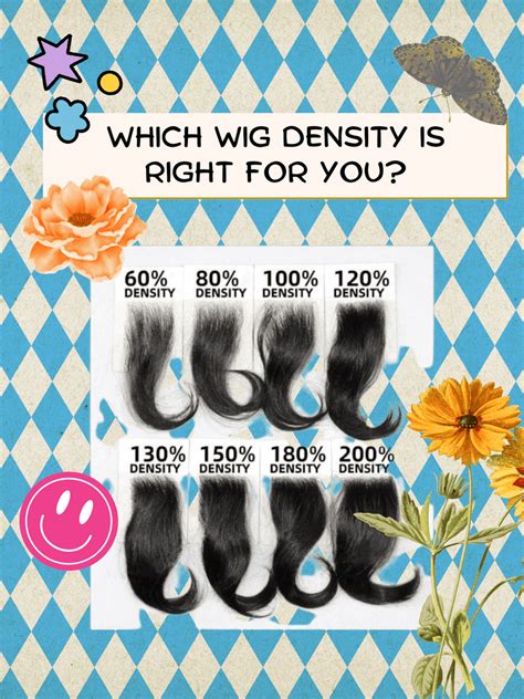 Which Wig Density Is Right For You Beautyhairworld Beautyhairworld