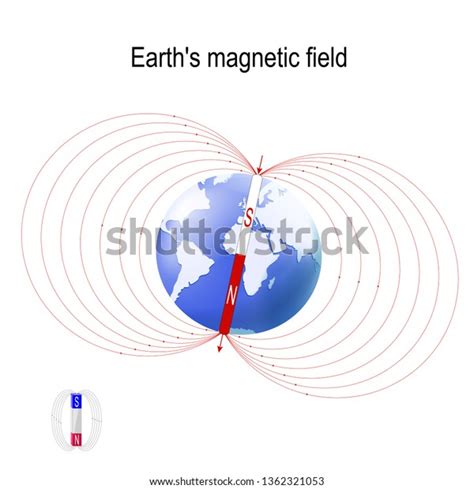 Earths Magnetic Geomagnetic Field Magnetosphere Shields Ilustración De Stock 1362321053