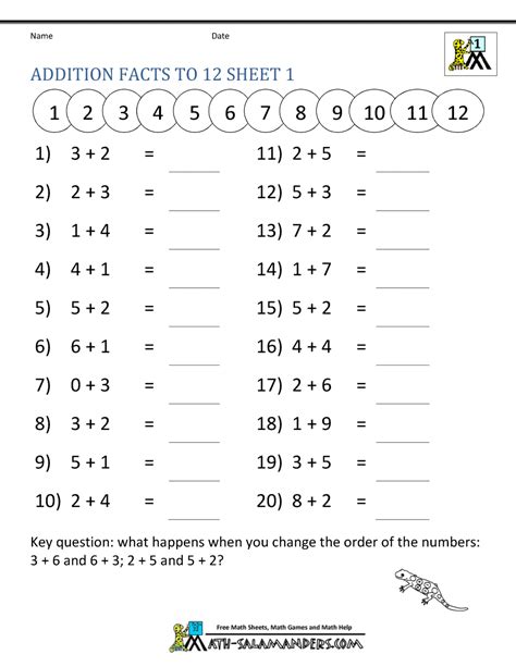 Math Facts First Grade