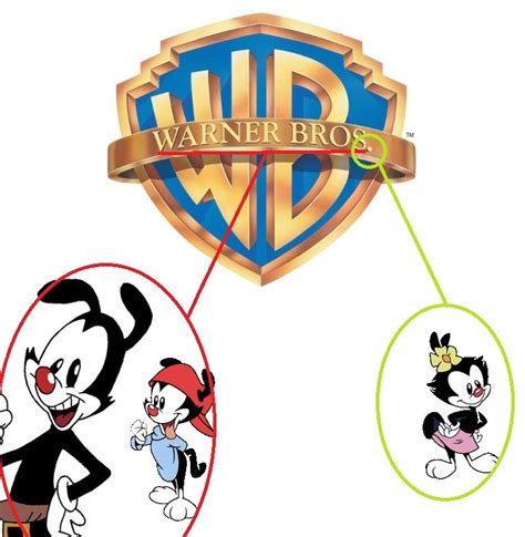 Animaniacs Logo Font