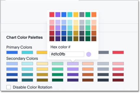 Select Chart Color Palettes Thoughtspot Software