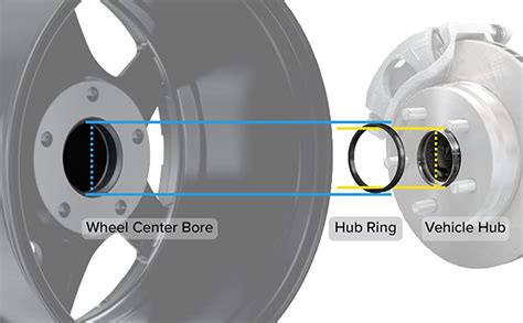 What To Know When Choosing Alloy Wheels Rhonium Innovative Auto