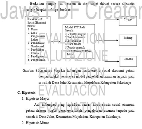 Hubungan Karakteristik Sosial Ekonomi Petani Dengan Tingkat Penerapan