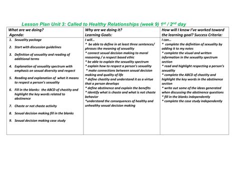 Lesson Plan Week 11 Sexualityand Sexual Decision