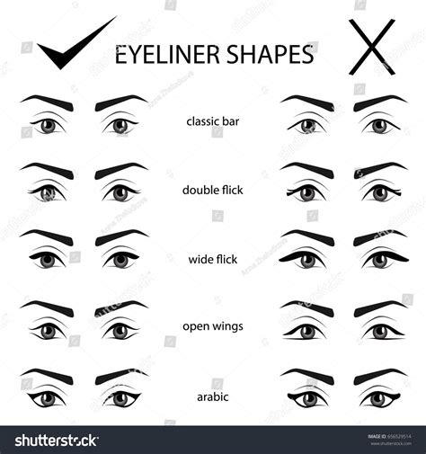 Right Wrong Eyeliner Shapes Female Eyes Stock Vector (Royalty Free) 656529514 | Shutterstock