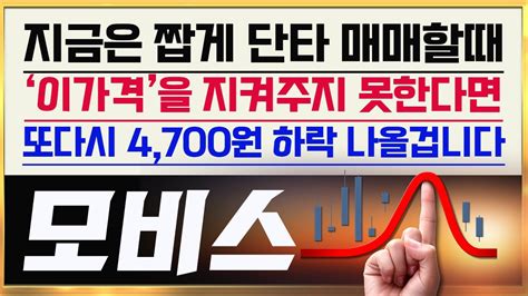 모비스 주가 전망 모비스 주가 지금은 짧게 단타 매매할대 이가격을 지켜주지 못한다면 또 다시 4700원 하락 나올겁니다