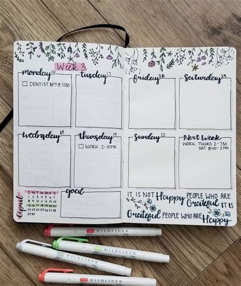 Bullet Journal Weekly Spread Ideas Anyone Can Make Sweet Planit