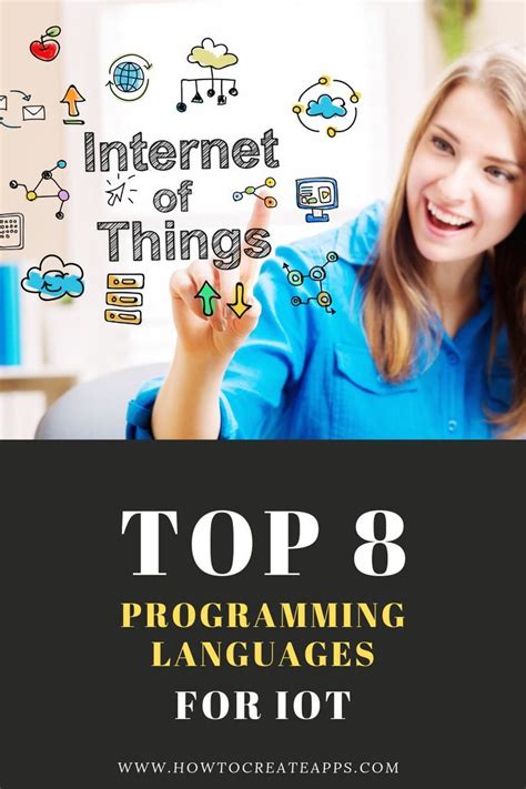 Top 8 Programming Languages For Iot With Examples Artofit