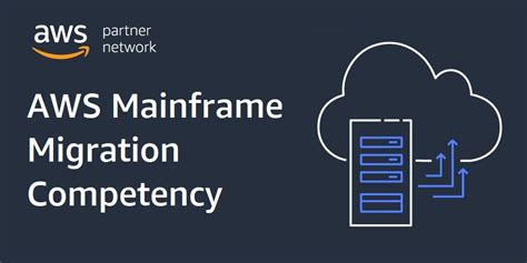 B Introducing The New AWS Mainframe Migration Competency Featuring