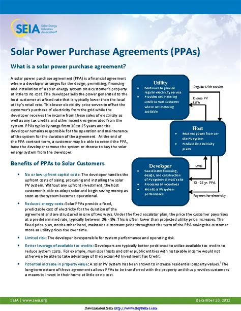 Solar Power Purchase Agreements PDFSimpli