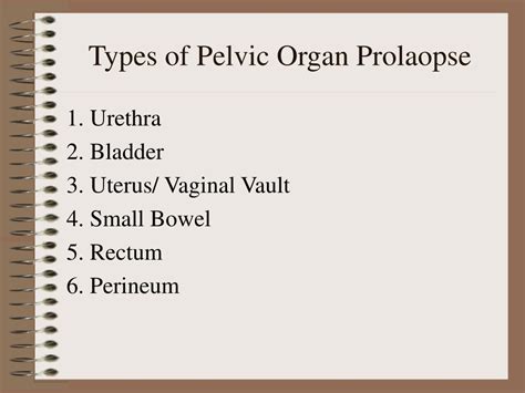 Ppt Pelvic Organ Prolapse Powerpoint Presentation Free Download Id9626654